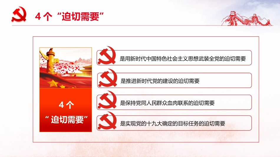 不忘初心、牢记使命主题教育PPT课件之守初心担使命_第4页