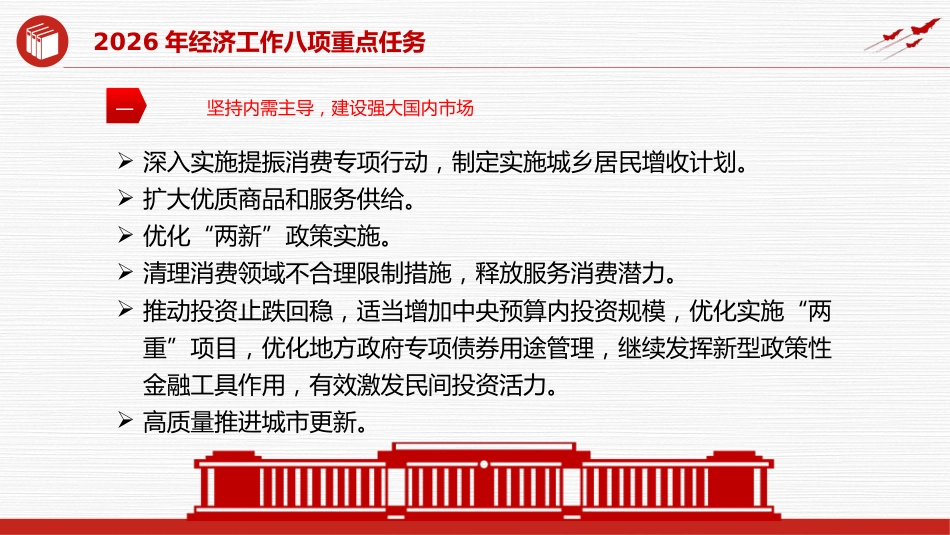 党课PPT课件：2026年经济工作八项重点任务_第3页
