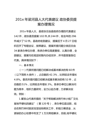 201x年梁河县人大代表建议 政协委员提案办理情况
