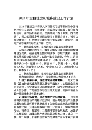 2024年全县住房和城乡建设工作计划