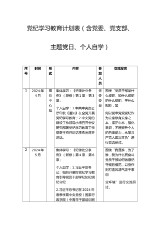 党纪学习教育计划表（含党委、支部、主题党日、个人自学）