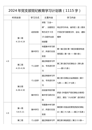 2024年党支部党纪教育学习计划表要点