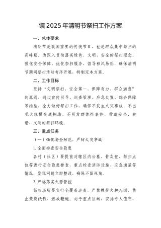 XX镇2025年清明节祭扫工作方案
