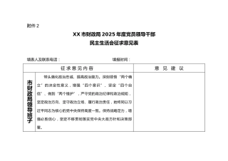 XX局2025年度党员领导干部民主生活会征求意见表
