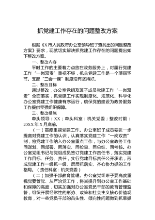 抓党建工作存在的问题整改方案