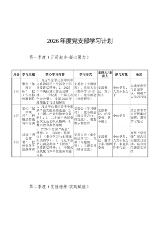 2026年度党支部（三会一课）学习计划（表格版）
