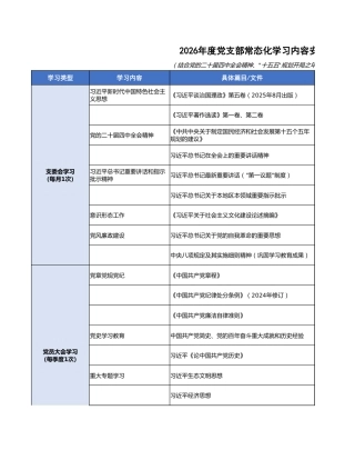 【团队精品】2026年度党支部常态化学习内容安排表