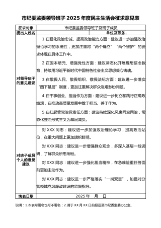 市纪委监委领导班子2025年度民主生活会征求意见表和谈心谈话记录