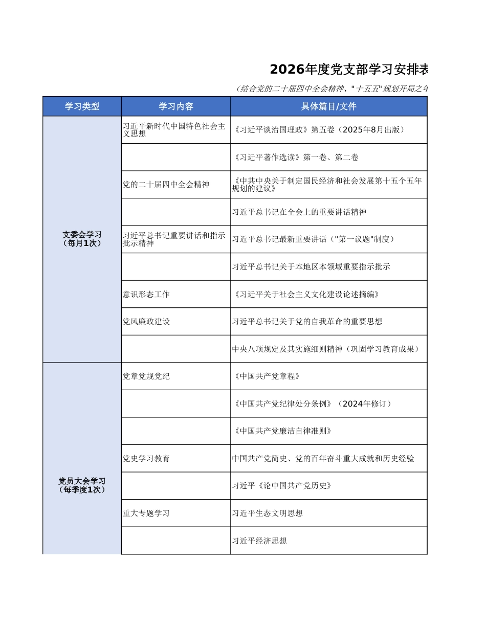 2026年度党支部学习计划表_第1页
