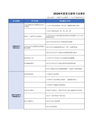 2026年度党支部学习计划表