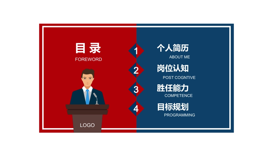 求职简历岗位竞聘报告PPT模板_第2页