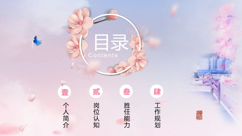 粉色立体花卉国风岗位竞聘PPT模板_第2页