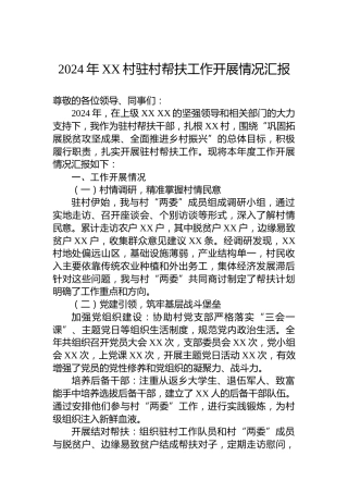 2024年XX村驻村帮扶工作开展情况汇报