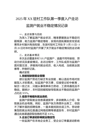 2025年XX驻村工作队第一季度入户走访监测户就业不稳定情况记录