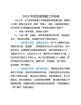 2022年党支部党建工作总结
