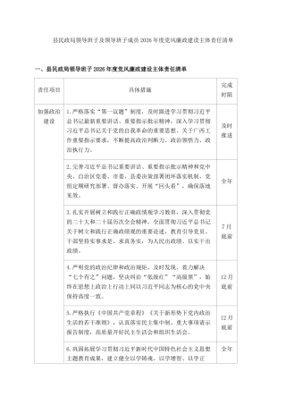 县民政局领导班子及领导班子成员2026年度党风廉政建设主体责任清单