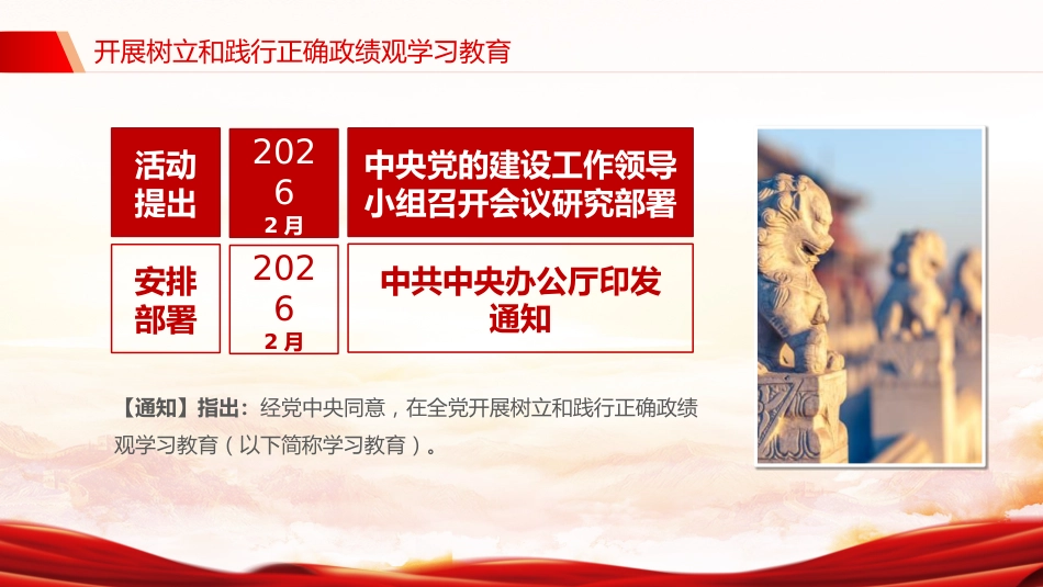 PPT课件:《关于在全党开展树立和践行正确政绩观学习教育的通知》_第2页