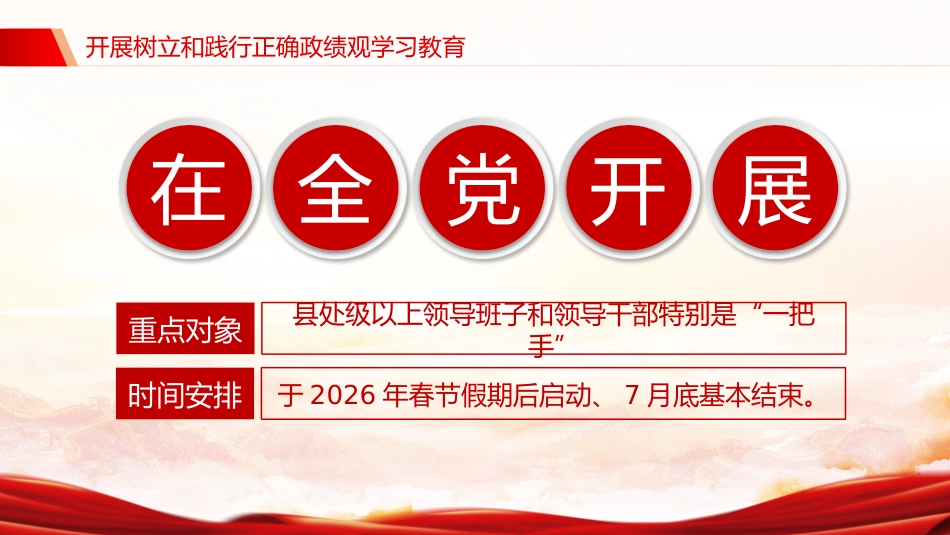 PPT课件:《关于在全党开展树立和践行正确政绩观学习教育的通知》_第3页