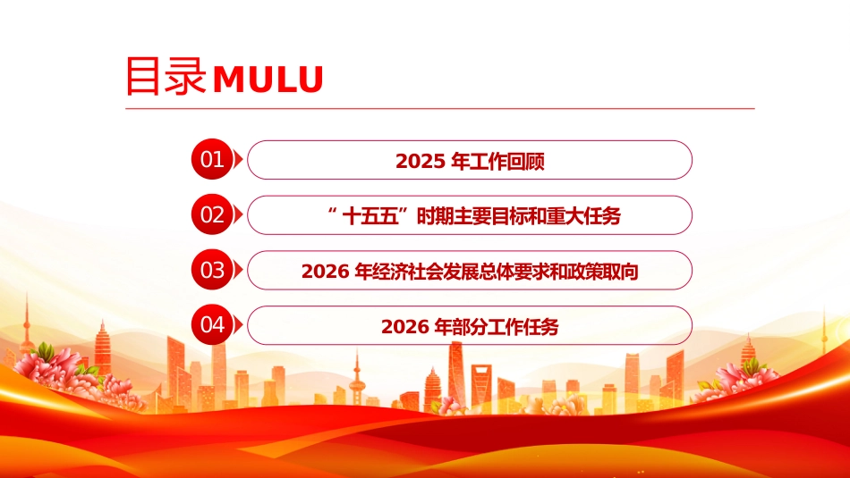 深入学习贯彻2026年全国两会精神党课PPT课件：2026政府工作报告（极简版）_第3页