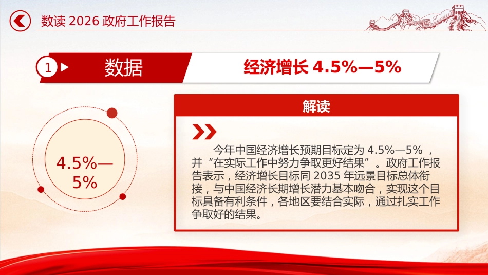 数读2026政府工作报告PPT学习贯彻两会精神微党课_第3页