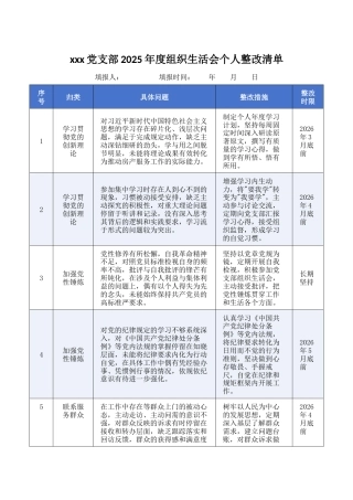 xxx党支部2025年度组织生活会个人整改清单