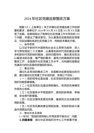 2024年社区党建巡察整改方案