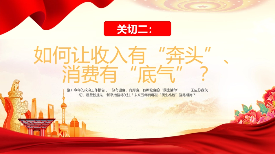 （27张PPT，无文稿）2026政府工作报告“民生清单”_第6页