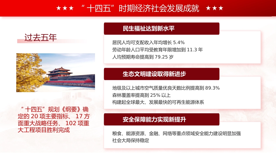 (25张PPT,无文稿)2026政府工作汇报_第10页