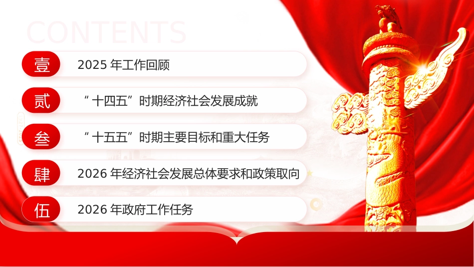 (25张PPT,无文稿)2026政府工作汇报_第2页