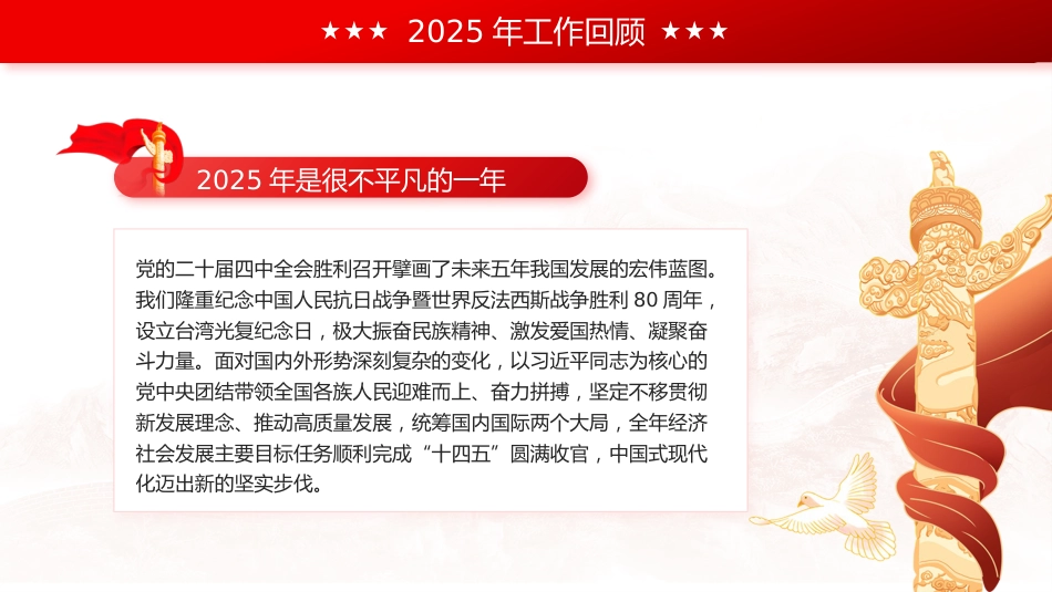 (25张PPT,无文稿)2026政府工作汇报_第4页