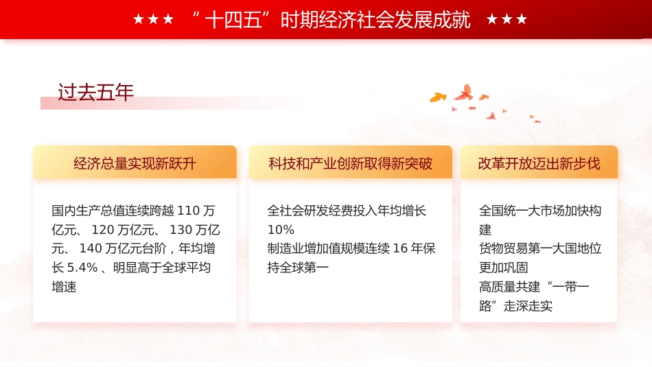 (25张PPT,无文稿)2026政府工作汇报_第9页