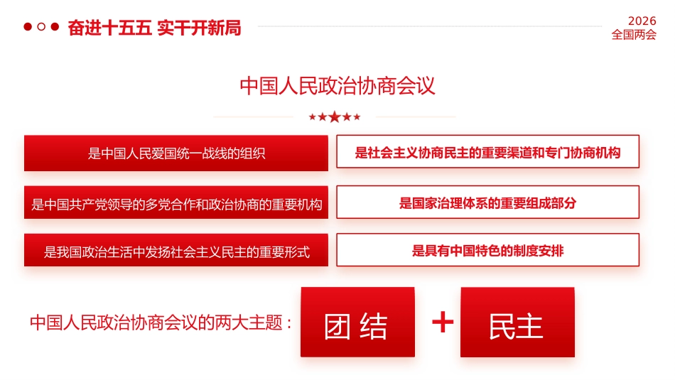 (16张PPT,无文稿)关于全国两会,你了解多少?一组知识贴一起学习_第8页