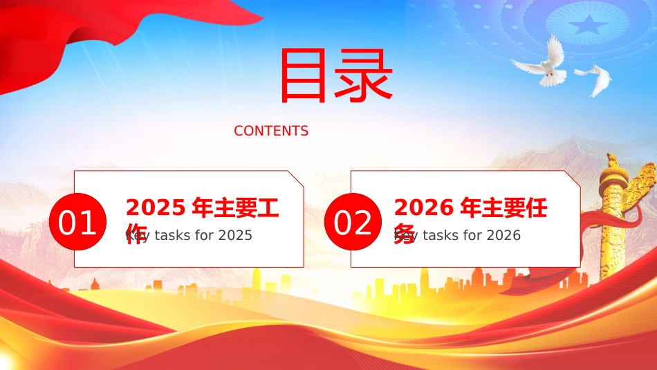 PPT：2026全国两会全国政协常委会工作报告_第3页