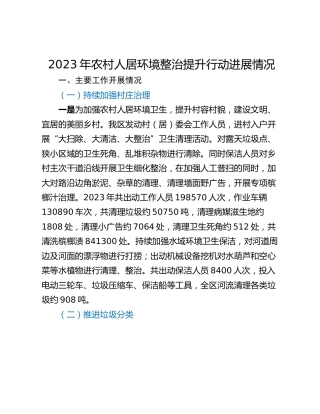 2023年农村人居环境整治提升行动进展情况