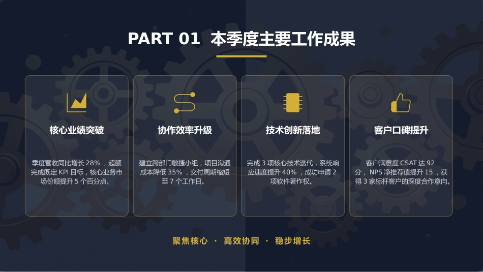 季度财务工作总结汇报财务经理工作汇报PPT模板_第3页