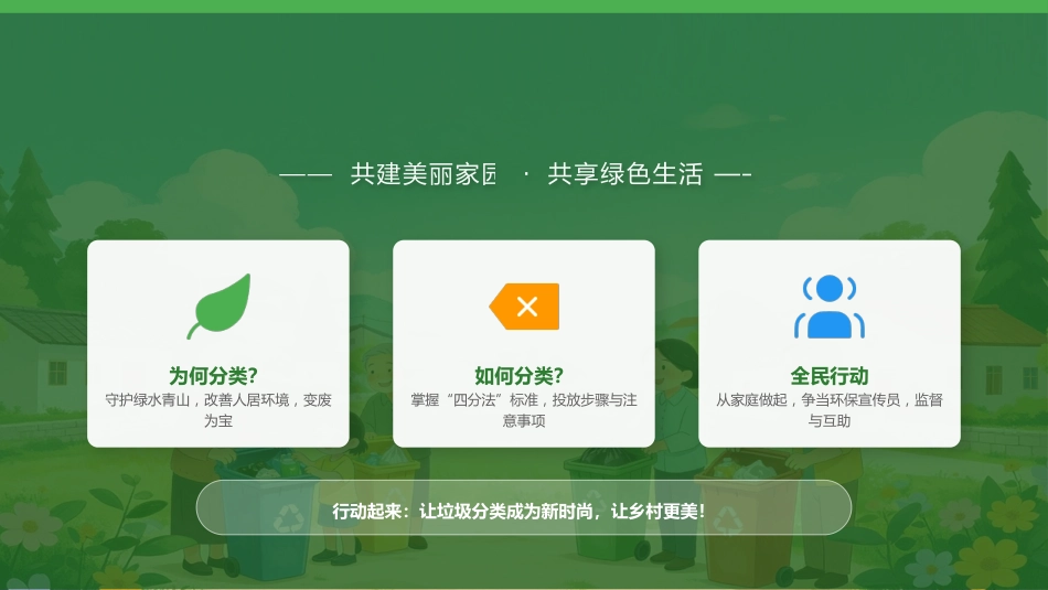农村垃圾分类培训方案PPT美丽乡村课件_第2页