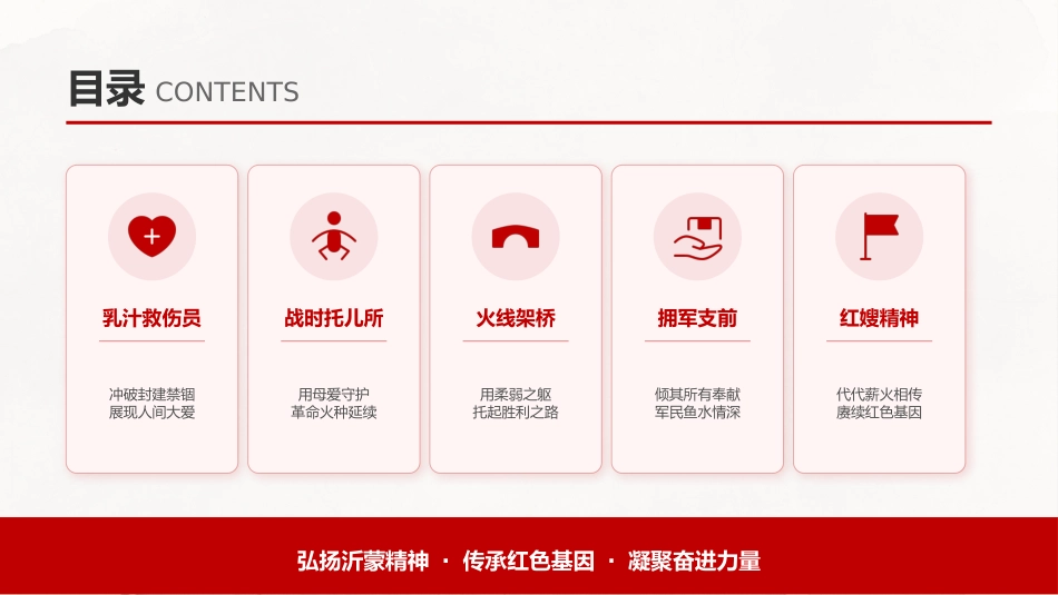 沂蒙红嫂PPT缅怀革命先烈传承沂蒙精神课件_第2页