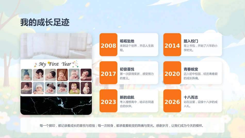 18岁成人礼PPT十八而志青春万岁模板_第5页