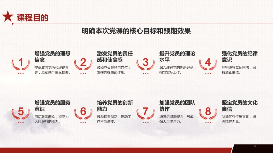 党课PPT：坚定理想信念，在新征程上续写高质量发展新篇章_第5页