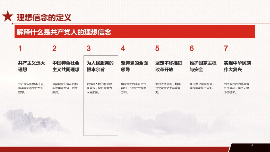 党课PPT：坚定理想信念，在新征程上续写高质量发展新篇章_第8页