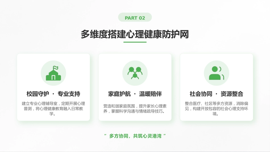 儿童心理健康PPT守护童心共筑健康心理防线课件_第7页