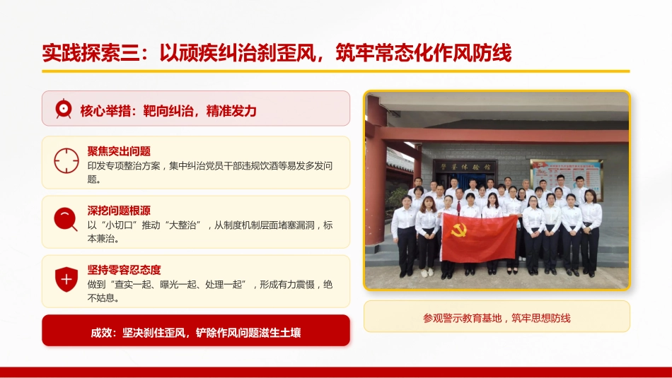 廉政党课PPT：深化党的作风建设，为高质量发展提供坚强的纪律作风保障_第8页