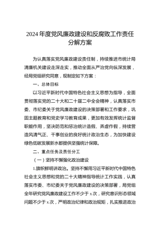2024年度党风廉政建设和反腐败工作责任分解方案