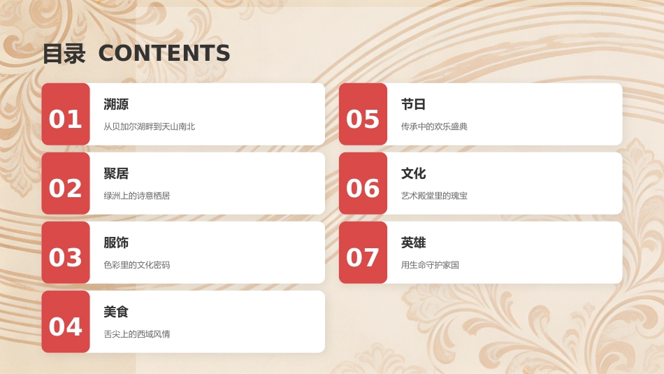 维吾尔族介绍PPT民族传统文化艺术宣传课件_第2页