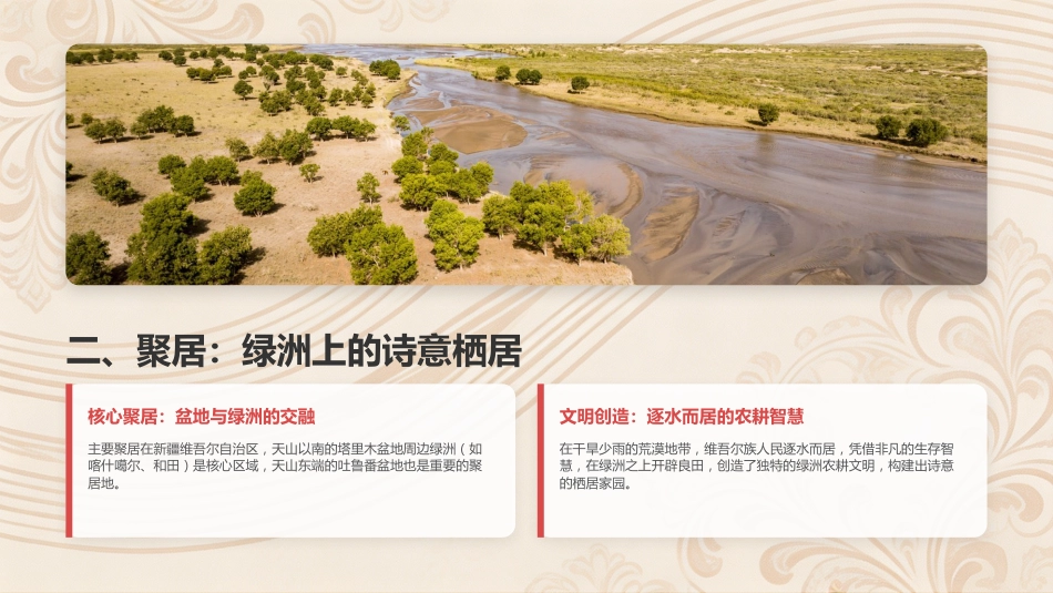 维吾尔族介绍PPT民族传统文化艺术宣传课件_第4页