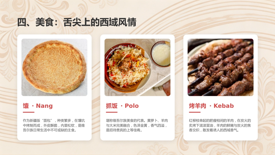 维吾尔族介绍PPT民族传统文化艺术宣传课件_第8页