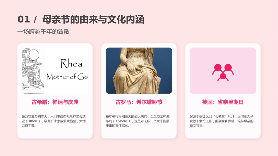 母亲节主题PPT妈妈您辛苦了课件_第3页