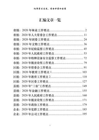 省市县和企业年初工作要点（20篇9.9万字）