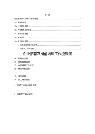 20200323：企业招聘及岗前培训工作流程图