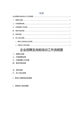 20200324：企业招聘及岗前培训工作流程图